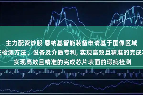 主力配资炒股 恩纳基智能装备申请基于图像区域差分的芯片表面瑕疵检测方法、设备及介质专利, 实现高效且精准的完成芯片表面的瑕疵检测
